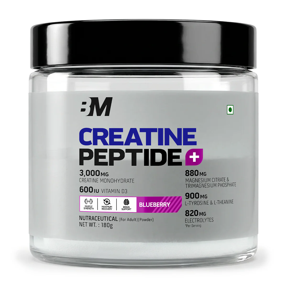 All Products Excluding Fizzy and Benchmark